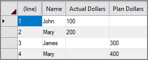 Example output from VI Concat process object