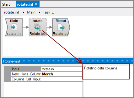 Example of VI Rotate object with comments