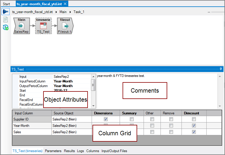 VI Timeseries Object All Panes