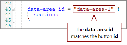 Where the data-area id tag is located in the script.