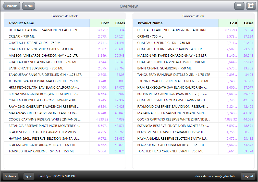 Example of an Overview Page using two tables.