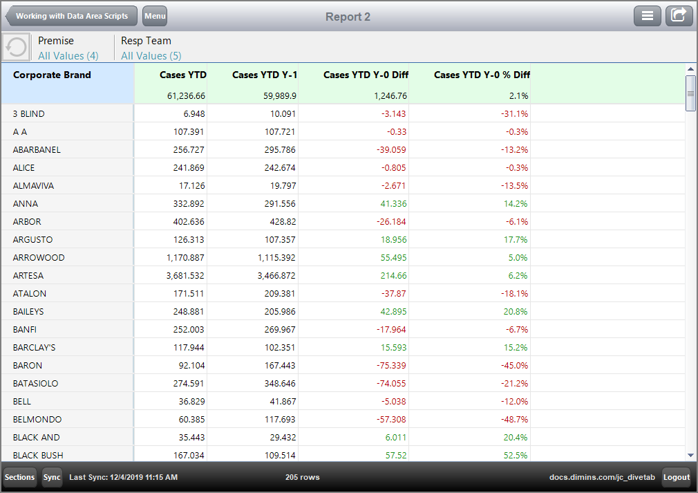 adding-threshold-columns