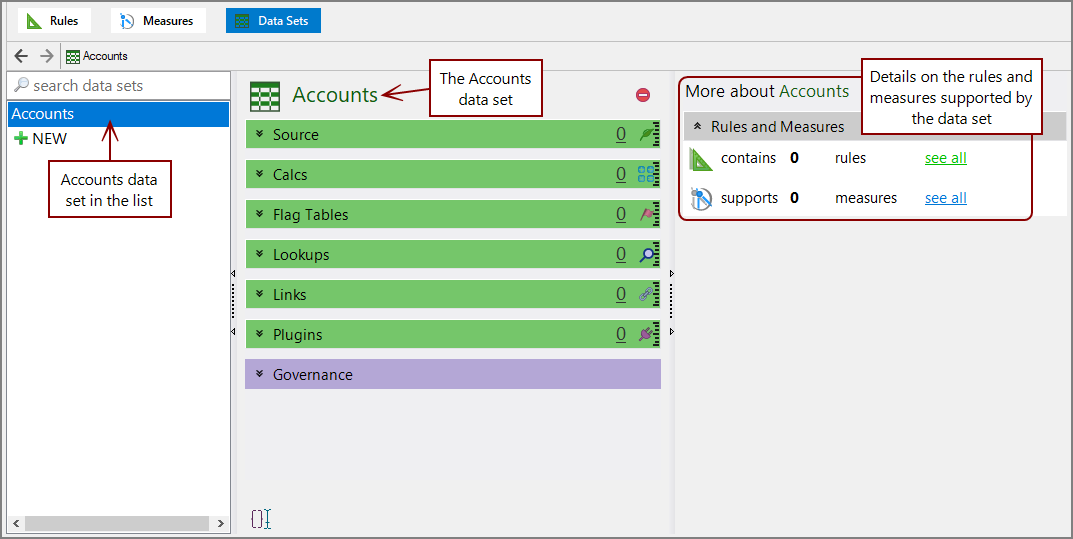 The new Accounts data set.