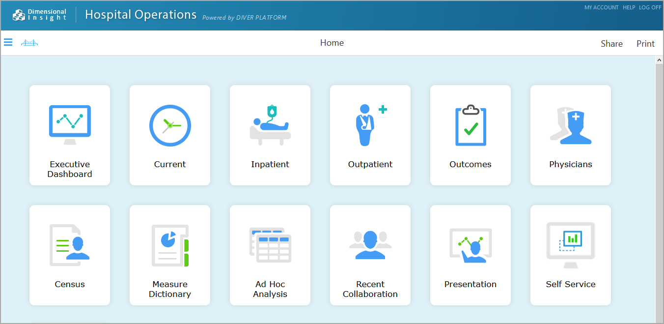 hospital-operations