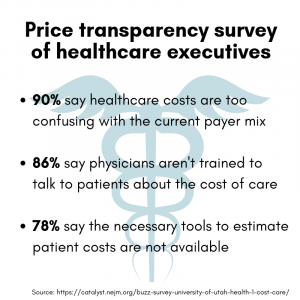 Hot Topic: Healthcare Price Transparency | Dimensional Insight